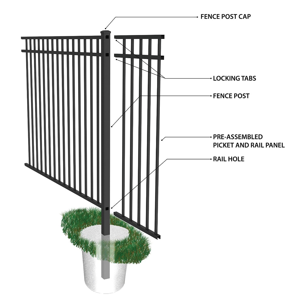 Ironcraft Berkshire 6-ft W Black Powder-coated Aluminum Spaced Picket Flat-top Yard Fence Panel