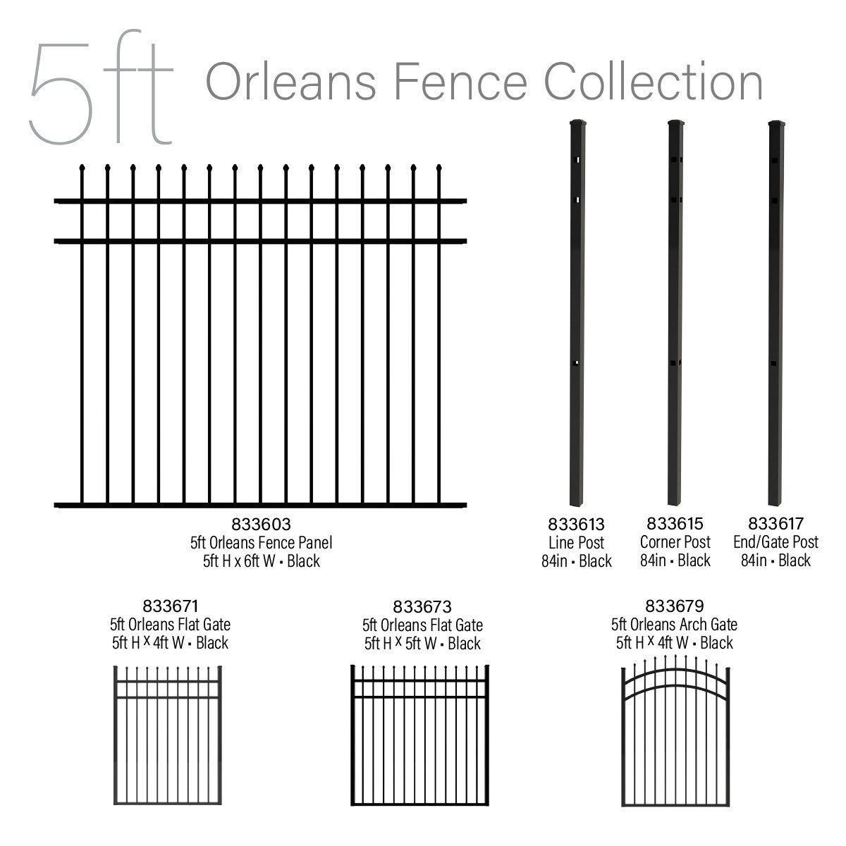Ironcraft Orleans 6-ft W Black Powder-coated Aluminum Split Rail Pressed-point Yard Fence Panel