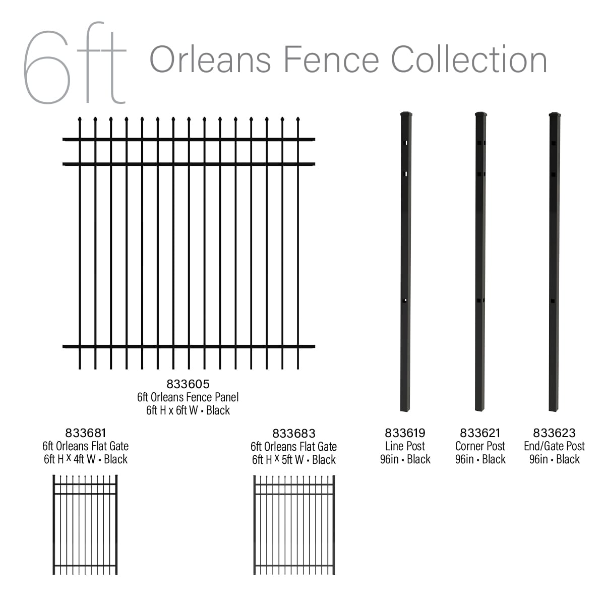 Ironcraft 2-in W Black Powder Coat Aluminum Flat-top Yard Line Fence Post