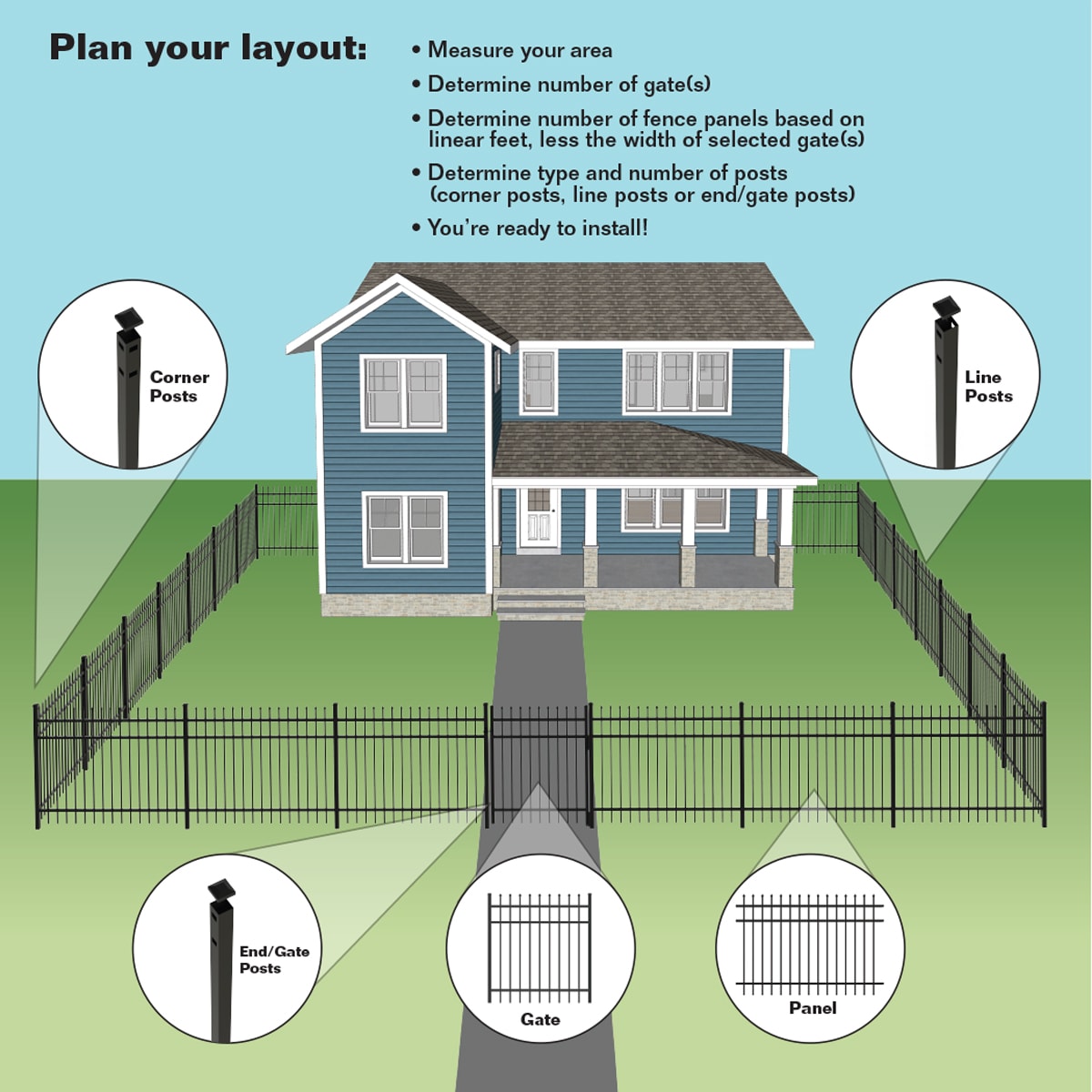 Ironcraft 2-in W Black Powder Coat Aluminum Flat-top Yard Line Fence Post