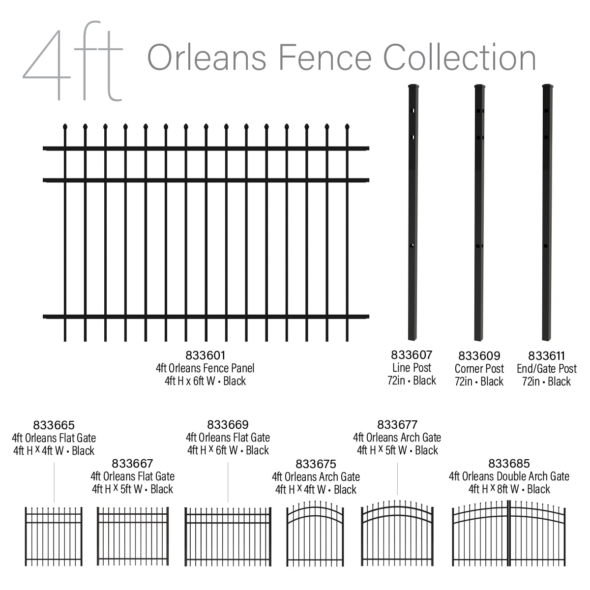 Ironcraft Orleans 4-ft H x 8-ft W Black Powder-coated Aluminum Spaced Picket Pressed-point Yard Fence Gate