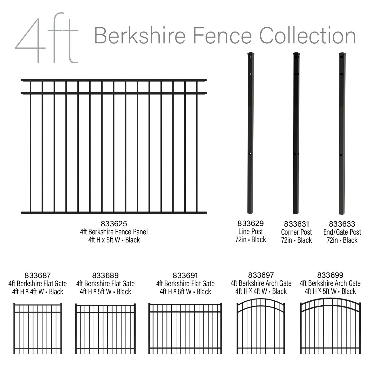 Ironcraft 6-ft H x 2-in W Black Powder Coat Aluminum Yard End Fence Post