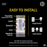 GE myTouchSmart Wi‑Fi Smart 15‑Amp 3‑Way Light Switch, White/Light Almond, Residential/Commercial
