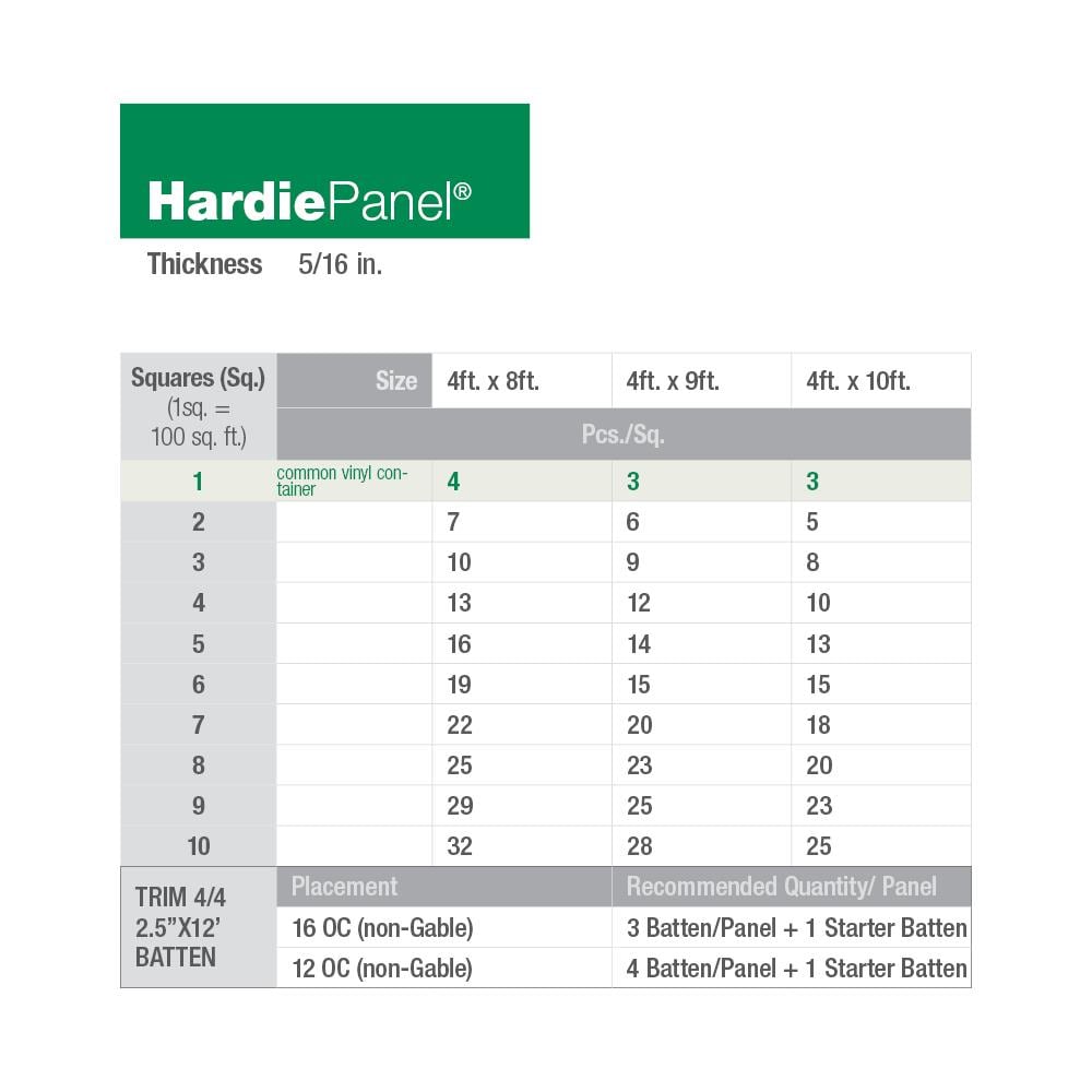 James Hardie 5/16 in. x 4 ft. x 8 ft. HardiePanel Stucco Vertical Siding, HZ10, Primed