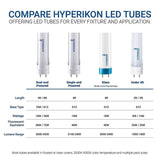 Hyperikon 18-Watt 4 ft. Linear T8 Clear 5000K Single-End Powered Ballast Bypass LED Glass LED Tube Light Bulb (24-Pack)