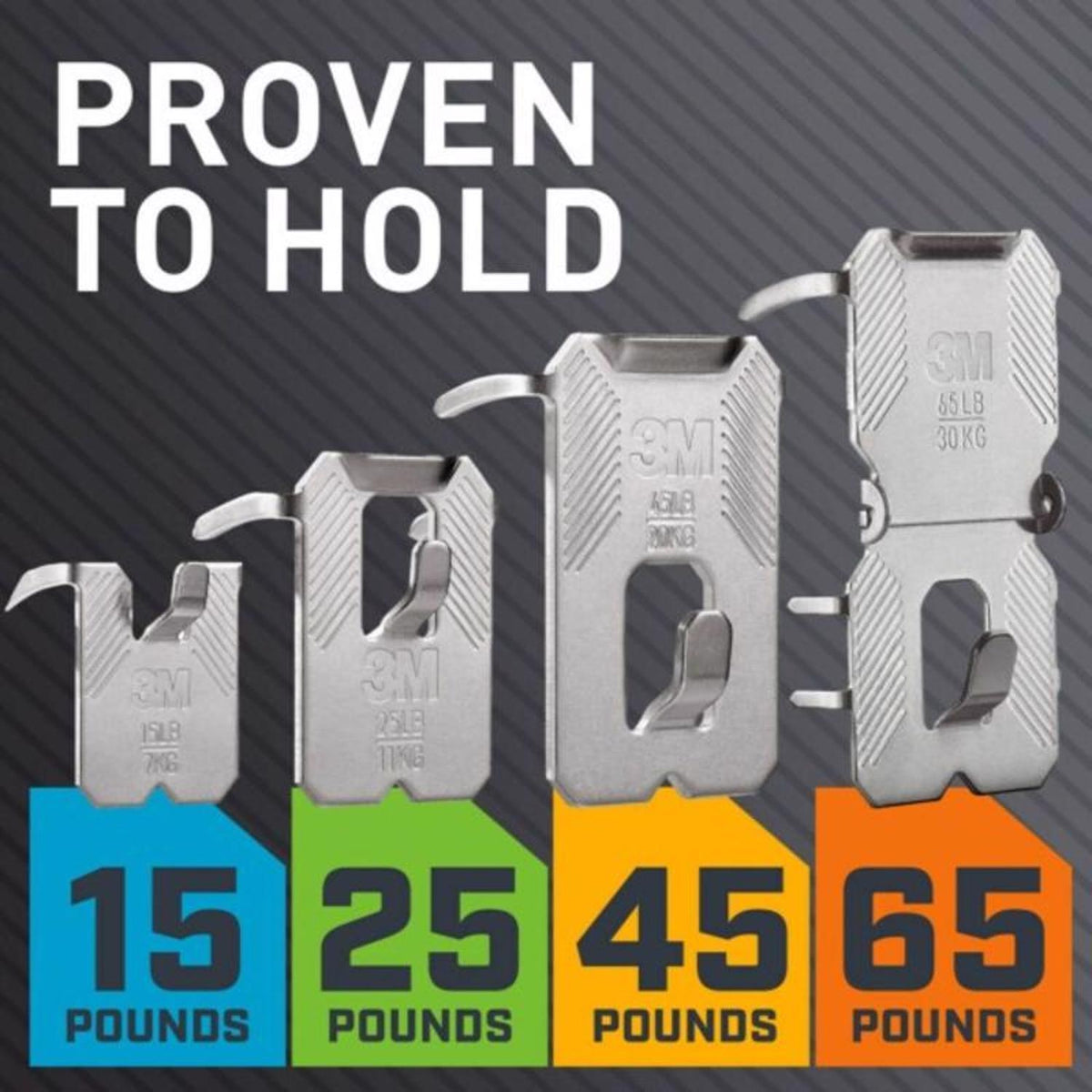 3M Claw Silver Drywall Picture Hanger, 45 lb Capacity, 3-Pack