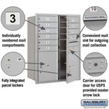 3700 Horizontal Series 10-Compartment with 2-Parcel Locker Recessed Mount Mailbox - Super Arbor