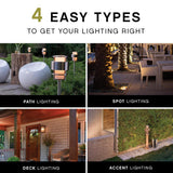 Ultra-Warm Integrated LED Titanium Hardscape Light (10-Pack) (2700K) - Super Arbor