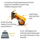 Universal Rolling Mobile Base Caster Kit - Super Arbor