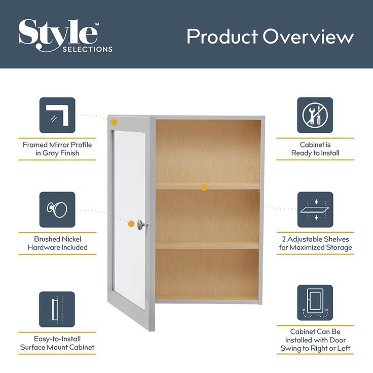 Style Selections 19.5-in x 23.7-in Rectangle Surface Mirrored Medicine Cabinet