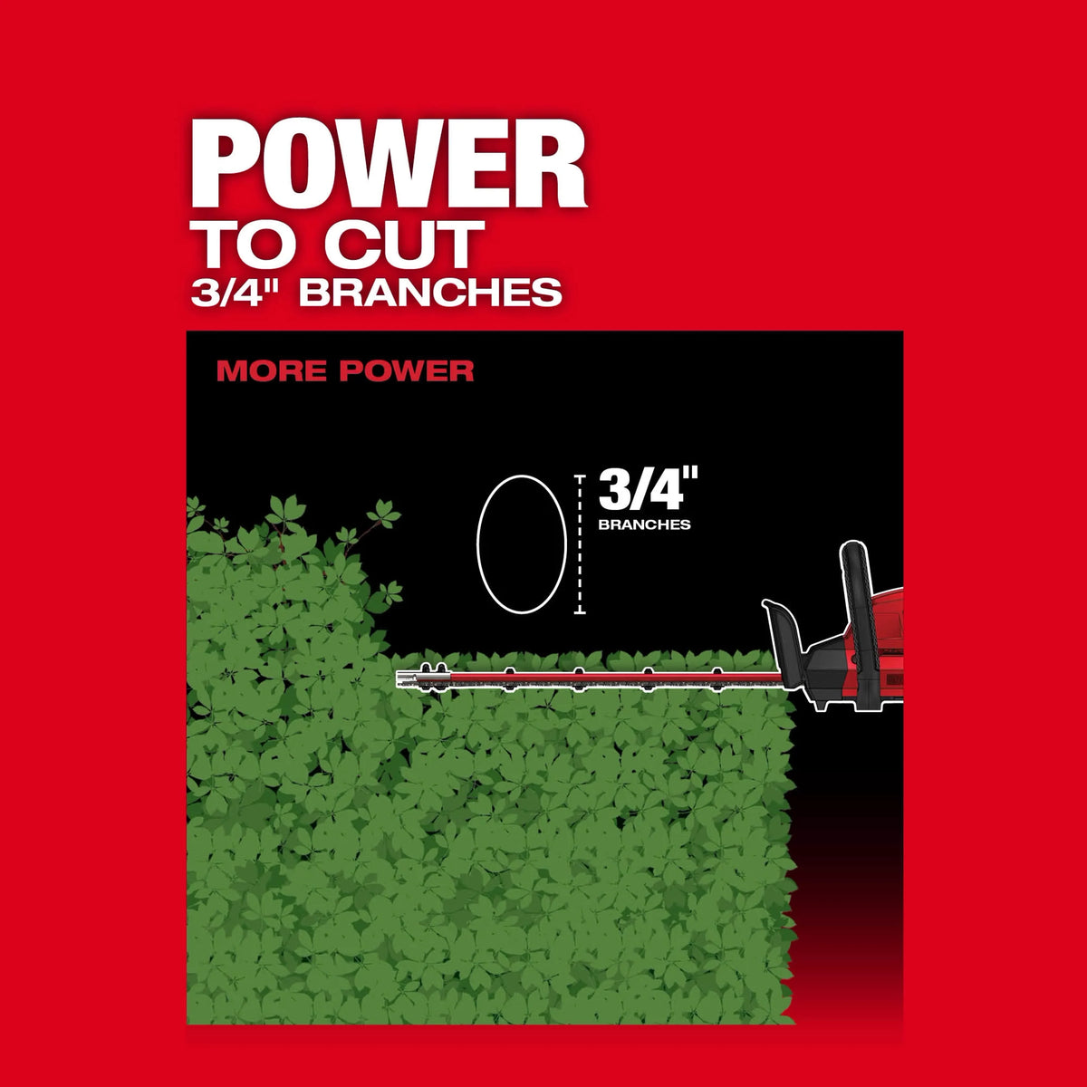 Milwaukee M18 FUEL 18-Volt Brushless Cordless Hedge Trimmer, 24 in Blade, with HD12.0 & XC8.0 Batteries