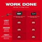 Milwaukee M18 FUEL 18-Volt Brushless Cordless Hedge Trimmer, 24 in Blade, with HD12.0 & XC8.0 Batteries