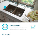 Quartz Classic Undermount Composite 33 in. Single Bowl Kitchen Sink in Black - Super Arbor