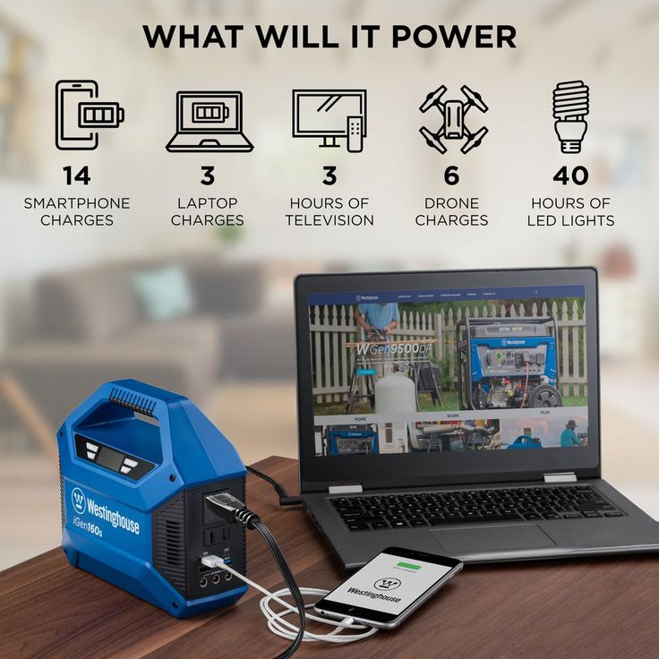 Westinghouse iGen160s 100/150-Watt Lithium-Ion Portable Power Station with Power Inverter, LED Display, and Flashlight