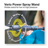 Karcher K2 Compact 1,600 PSI 1.25 GPM Water Electric Pressure Washer