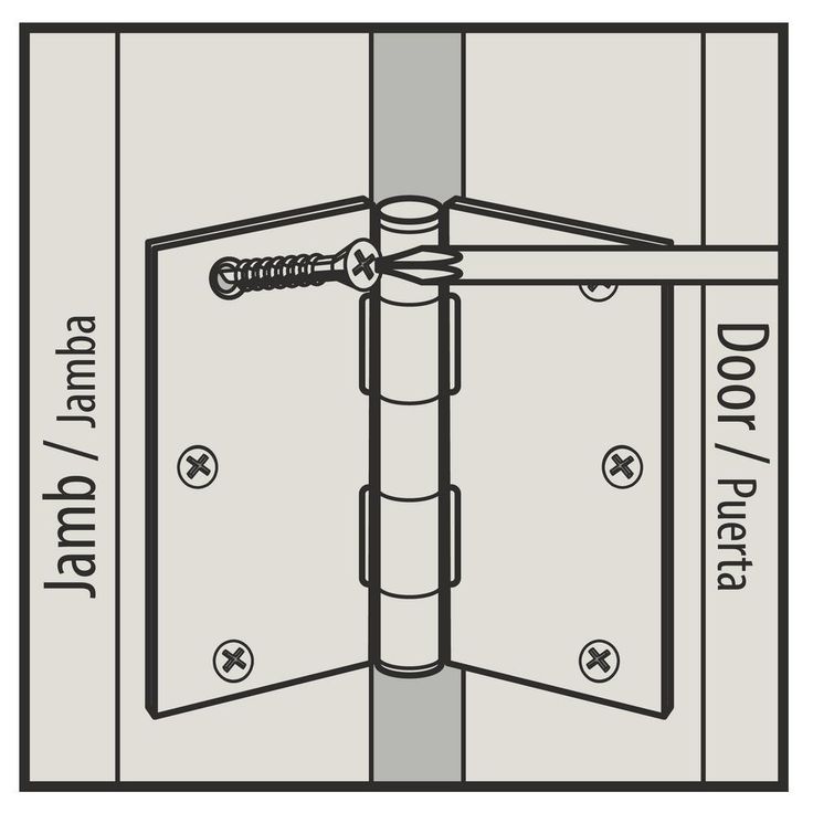 4 in. Satin Nickel 5/8 in. Radius Door Hinge