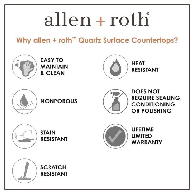 allen + roth Peaceful Quartz Kitchen Countertop Sample