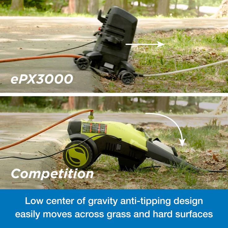 Westinghouse ePX 2030 PSI 1.76 GPM Electric Pressure Washer with Anti-Tipping Technology