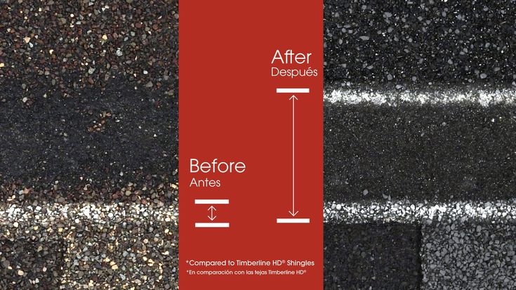 GAF Timberline HDZ Pewter Gray Algae Resistant Roofing Shingles