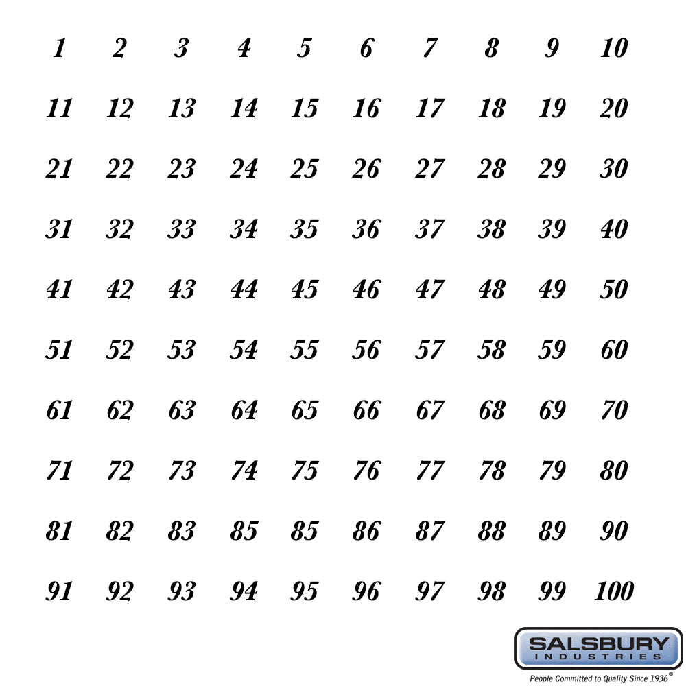 Self-Adhesive Numbers Sheet for 4B+ Horizontal Mailboxes - 1 to 100 Series