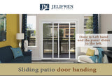 JELD-WEN 60-in x 80-in Vinyl Sliding, Left-hand sliding – feature callout
