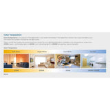 Philips 100-Watt Equivalent A19 Non-Dimmable Energy Saving LED Light Bulb Daylight (5000K) (2-Pack)