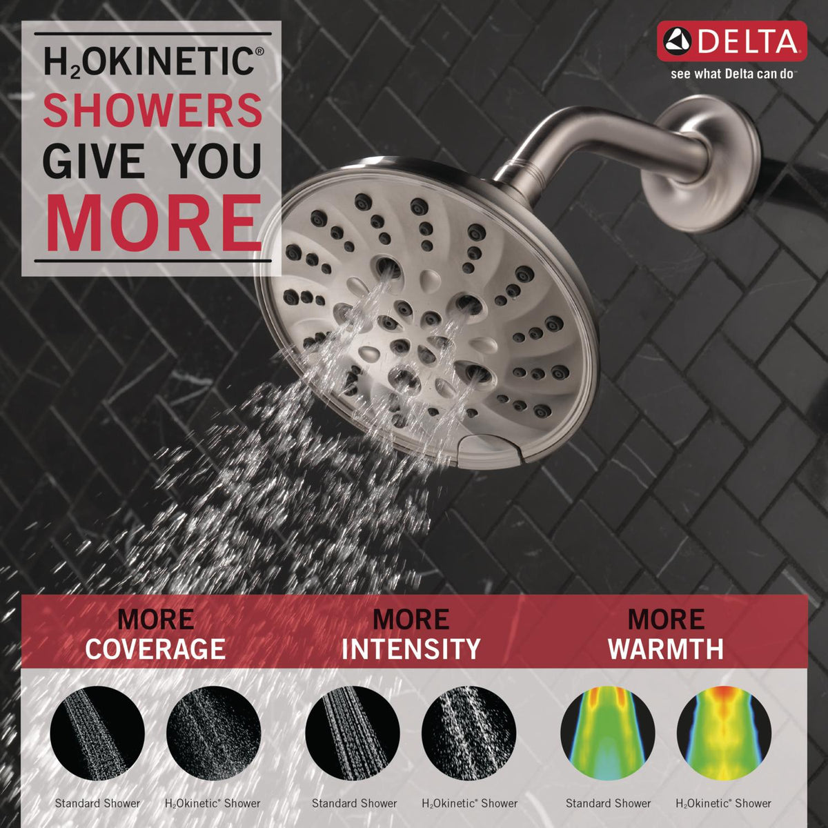 Delta Universal Showering Components Brushed Nickel 5-Spray Shower Head, 1.75 GPM (6.6 LPM)