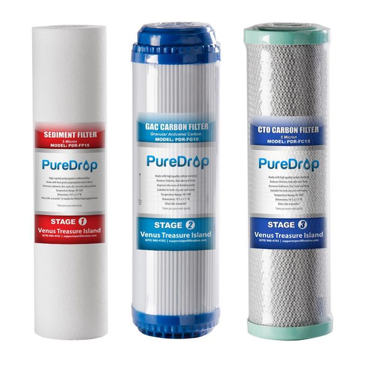 10 in. x 2.5 in. Standard Reverse Osmosis Replacement Pre-Filter Pack