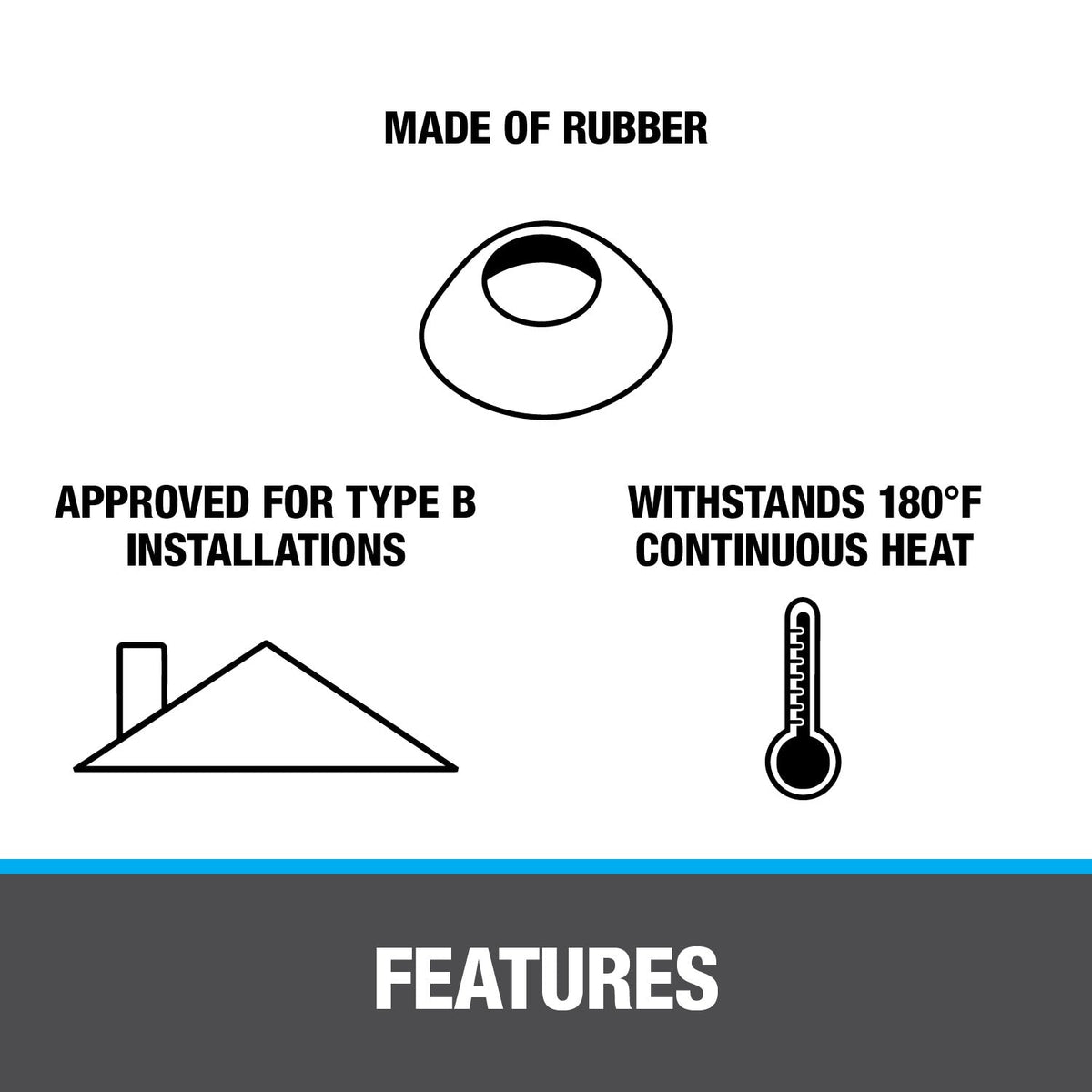 Oatey Rain Collar 3-in to 4-in x 4.5-in EPDM Rubber Vent and Pipe Flashing, Black