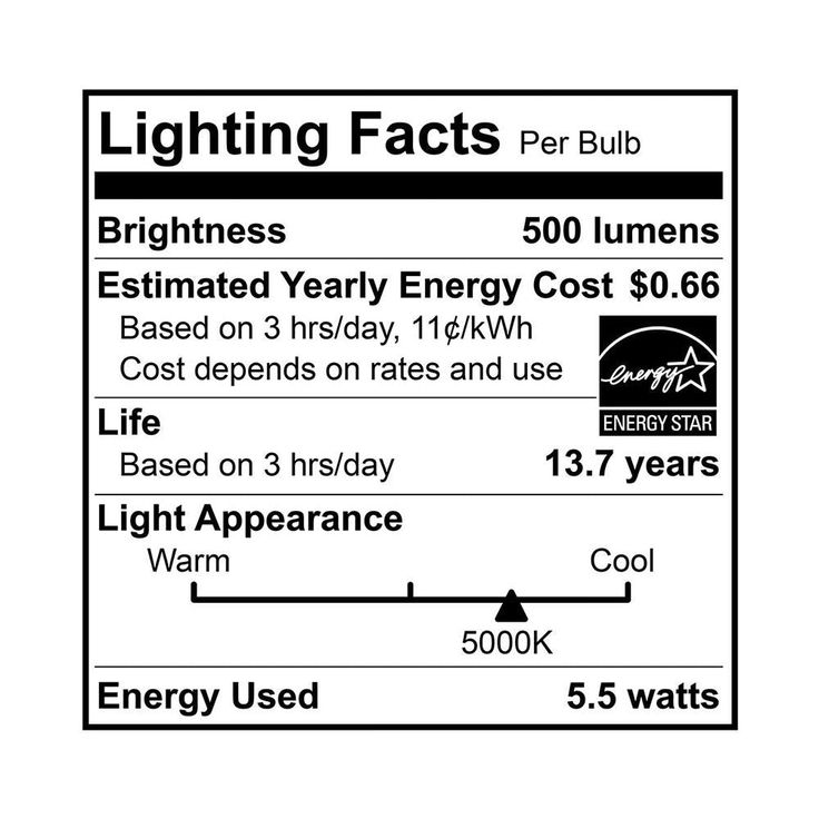 Euri Lighting 60 Watt Equivalent Cool White (5000K) B10 ENERGY STAR and Dimmable LED Light Bulb in Clear (4-Pack)