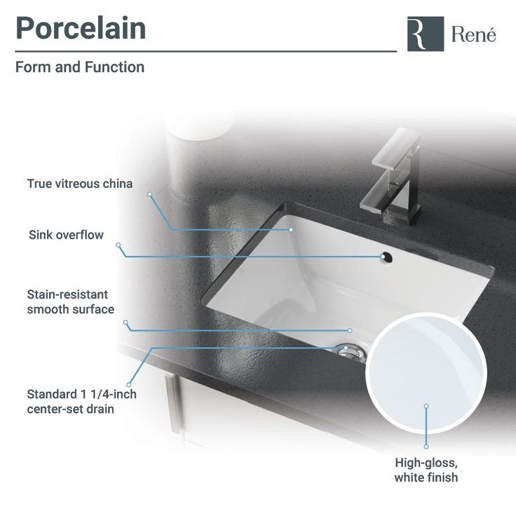 Rene 18.25 in. Undermount Bathroom Sink in White with Pop-Up Drain in Brushed Nickel