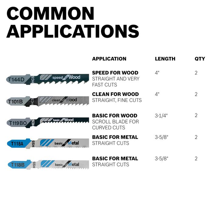 Bosch 10-Pack T-shank High-carbon Steel Jigsaw Blade Set