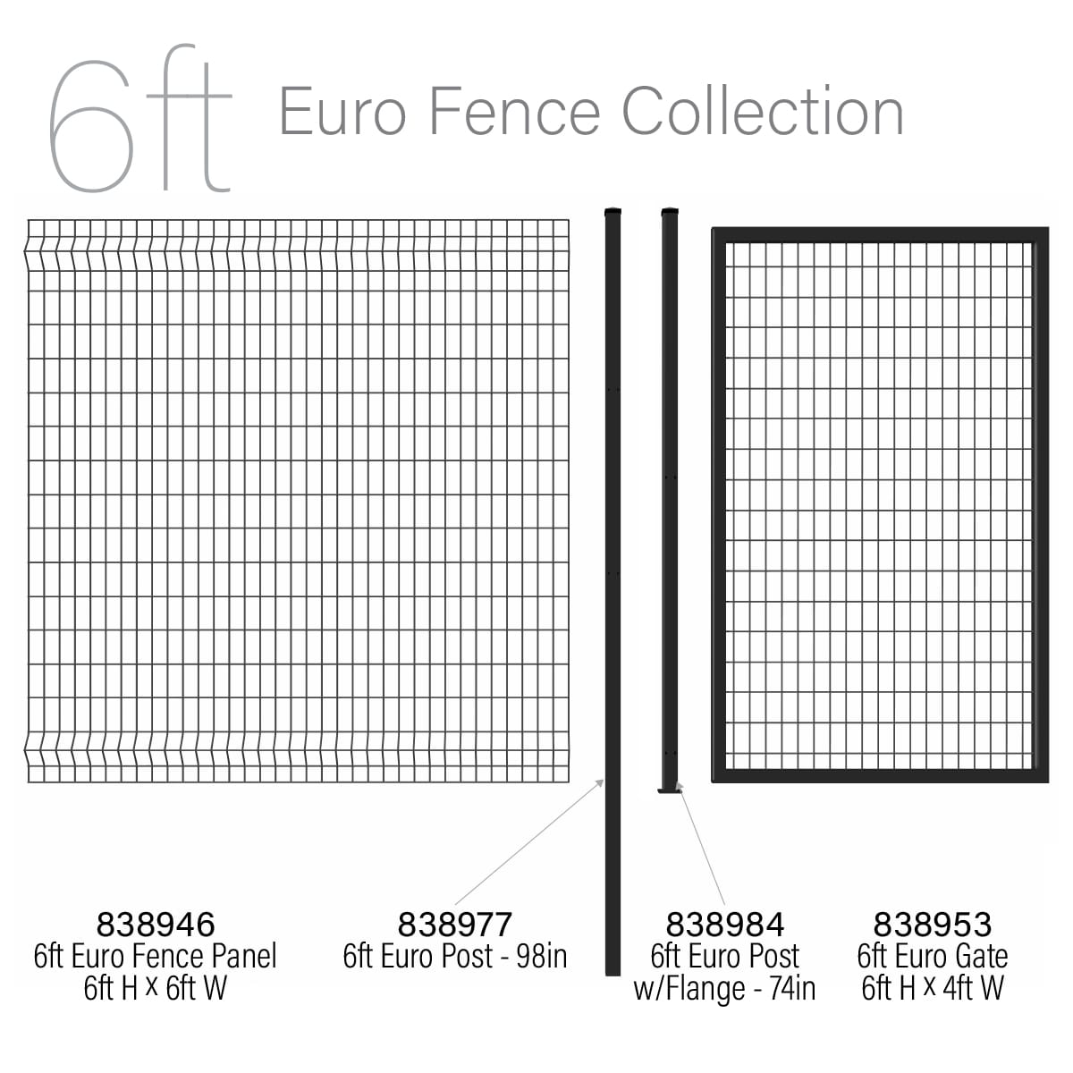 Ironcraft Euro 2-in W Black Powder-coat Steel Decorative Metal Security Universal Fence Post