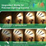 4-Light 96-Watt Full Spectrum LED Grow Light with Adjustable Gooseneck and Desk Clip - Super Arbor