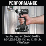 18-Volt LXT Sub-Compact Brushless Impact Driver Kit with ImpactXPS Impact Socket Set and ImpactXPS 60 Pc. Impact Bit Set