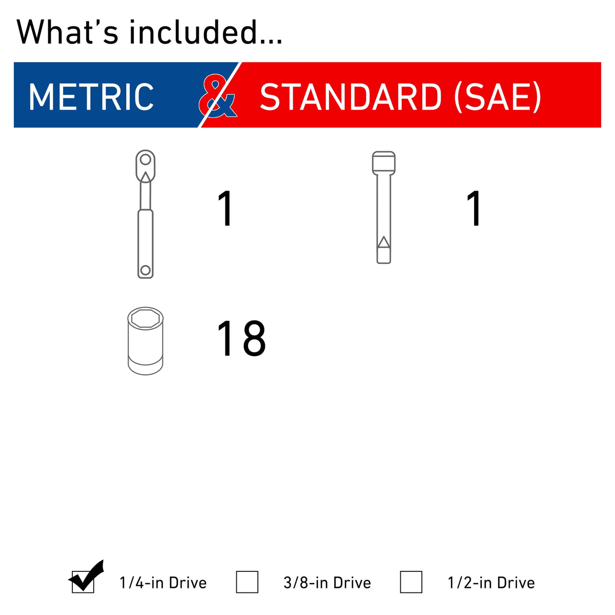 CRAFTSMAN VERSASTACK 20-Piece Standard (SAE) and Metric 1/4-in Drive Mechanics Tool Set, Polished Chrome, Hard Case