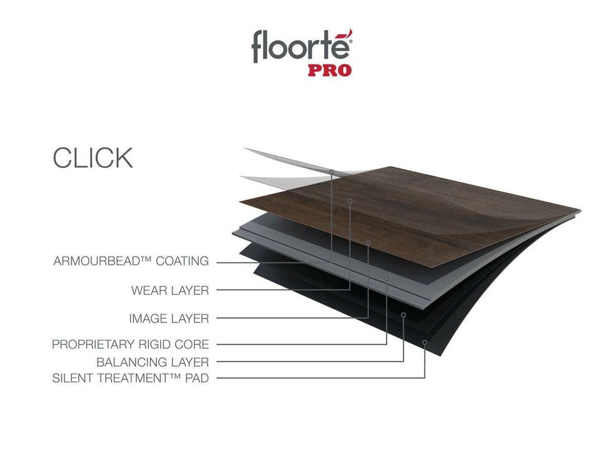 Shaw (Sample) Prismatic Plus Glacier Pine Gray Wood Look 20-mil Waterproof Interlocking or Glue Down Luxury Vinyl Plank