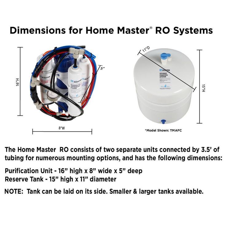 Home Master Artesian Full Contact Undersink Reverse Osmosis Water Filtration System