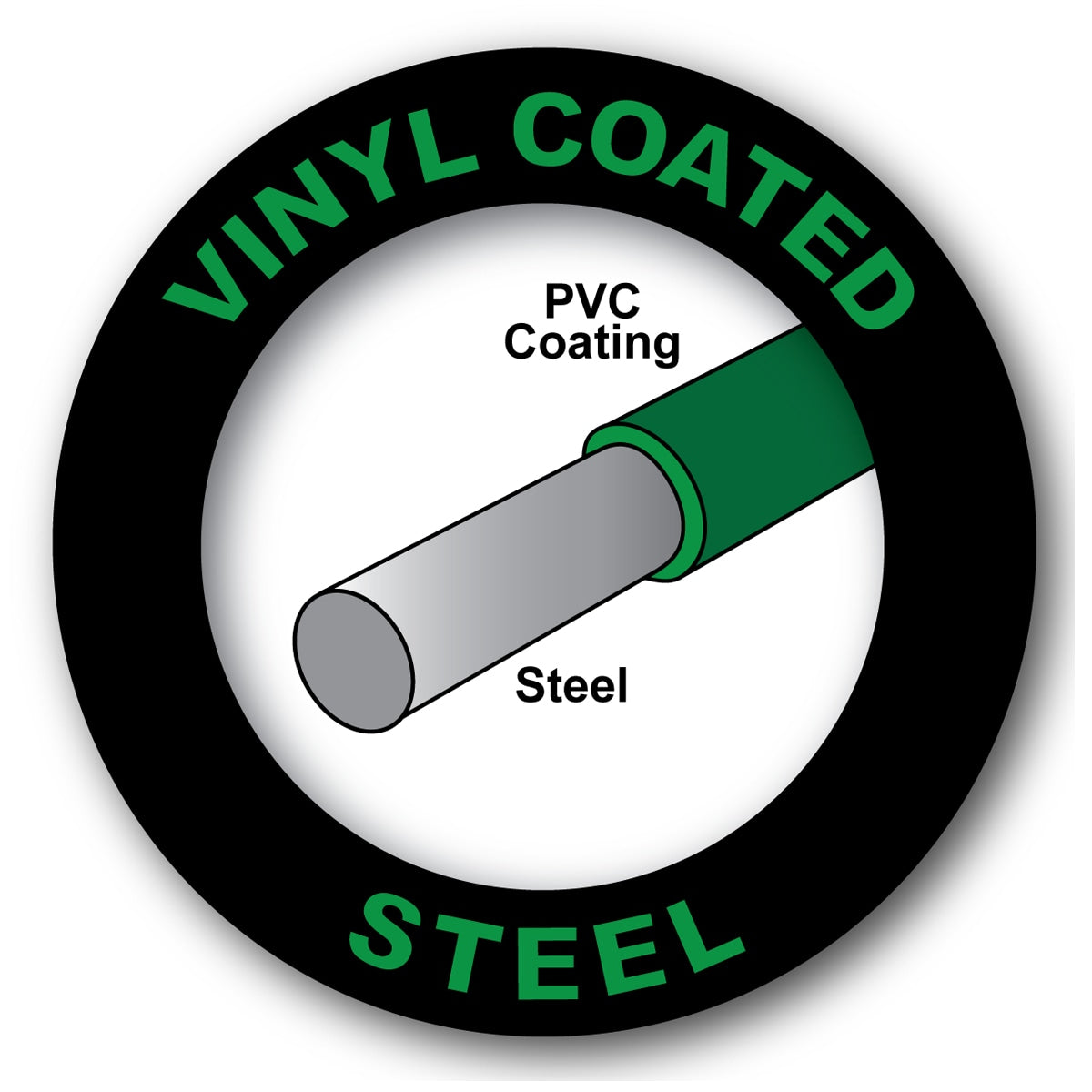 Garden Craft Green PVC Coated Steel Welded Wire Fencing, 50ft x 3ft