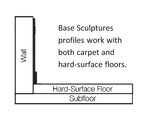 Flexco True White 5.25-in x 96-in Vinyl Wall Base (Thermoplastic Rubber-Vinyl Blend)