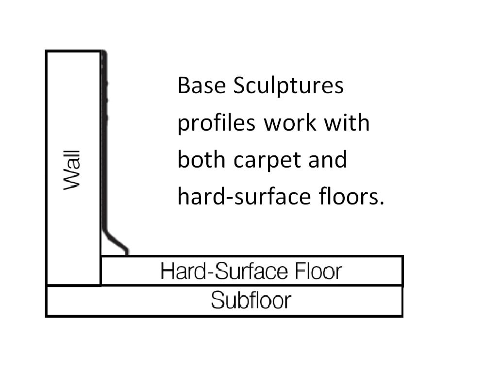 Flexco Merit Base Sculpture Buff 0.125-in T x 4.25-in W x 480-in L Vinyl Wall Base