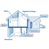 Johns Manville R-19 Kraft-Faced Fiberglass Roll Insulation, 48.96-sq ft (15-in W x 39.167-ft L) – Individual Pack, B240