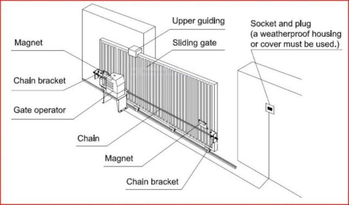 ALEKO 65-ft Slide Universal Battery Driveway Gate Opener Kit (Solar Compatible)