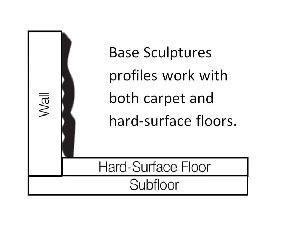 Flexco Harmony Base Sculpture Nickel 0.375-in T x 2.675-in W x 480-in L Vinyl Wall Base