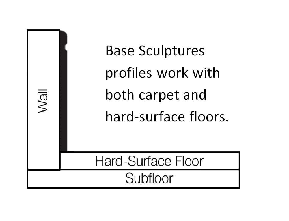 Flexco Captivate Base Sculpture Arctic White 0.25-in T x 4.25-in W x 96-in L Vinyl Wall Base