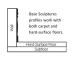Flexco Reflection Base Sculpture Coffee Bean 0.25-in T x 7.75-in W x 480-in L Vinyl Wall Base