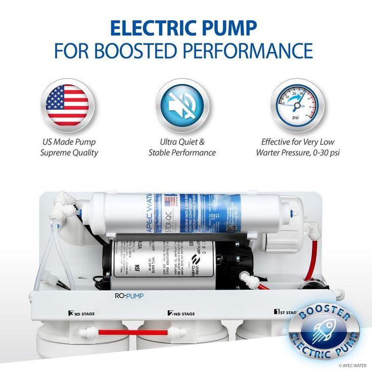 Ultimate Electric Pumped Undersink Reverse Osmosis Water Filtration System 50 GPD for Low Pressure Home 0-30 psi 120V US