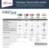 Saint-Gobain ADFORS FibaTape Alkali 2-in x 150-ft Mesh Construction Self-adhesive Drywall Cement Board Tape