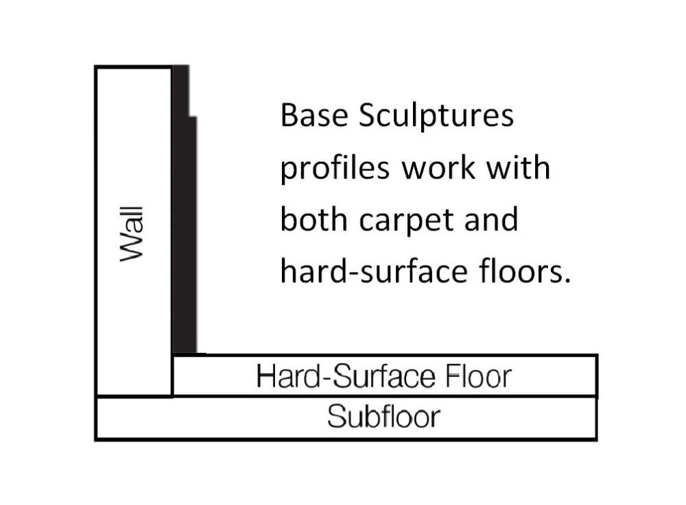 Flexco Charcoal 0.375-in T x 4.5-in W x 96-in L Vinyl Cove Base