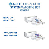 Ultimate 10 in. Inline Countertop Reverse Osmosis Replacement Pre-Filter Set for RO-CTOP